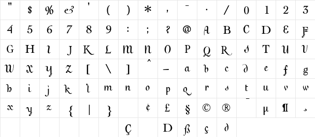 Julia Book  glyph index