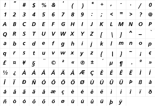 FrugalSans-BoldItalic Regular  glyph index