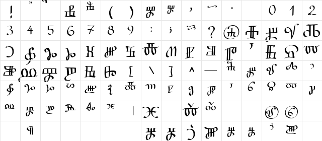 Kr*ka notarska *kola 2  glyph index