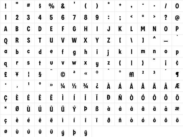 EdPS GothicAlt  glyph index