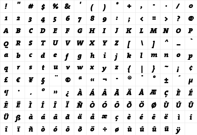 TheSerif Black Italic  glyph index