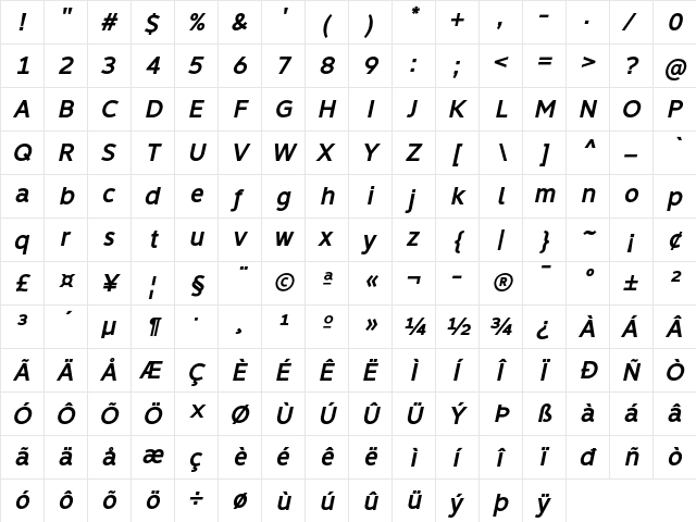 Learn Share Colaborate Bold Italic  glyph index