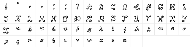Gores Regular  glyph index