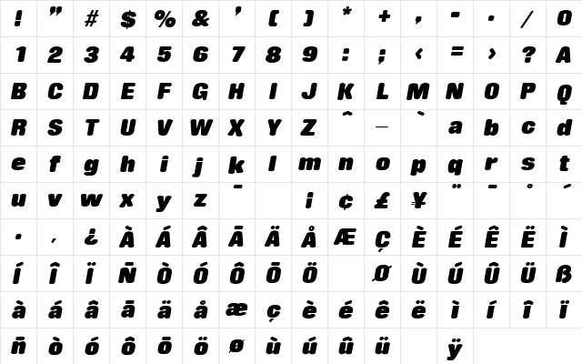 RollingStone Italic  glyph index
