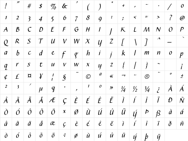 Caterina LT Std Italic  glyph index