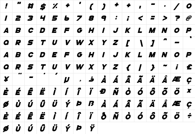 GoGoPosterPunch Italic  glyph index