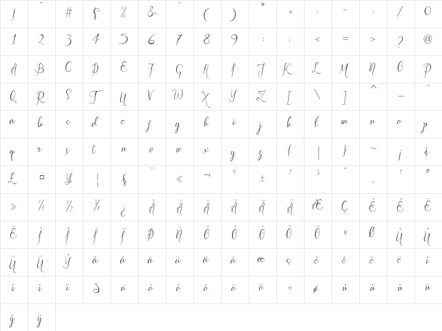 Restuner Regular  glyph index