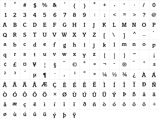 Italia Std Medium  glyph index
