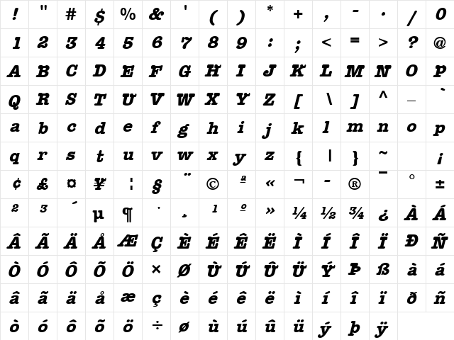 Editor Bold Italic  glyph index