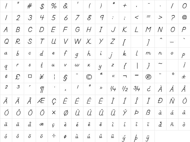 DnealianManuscript Regular  glyph index