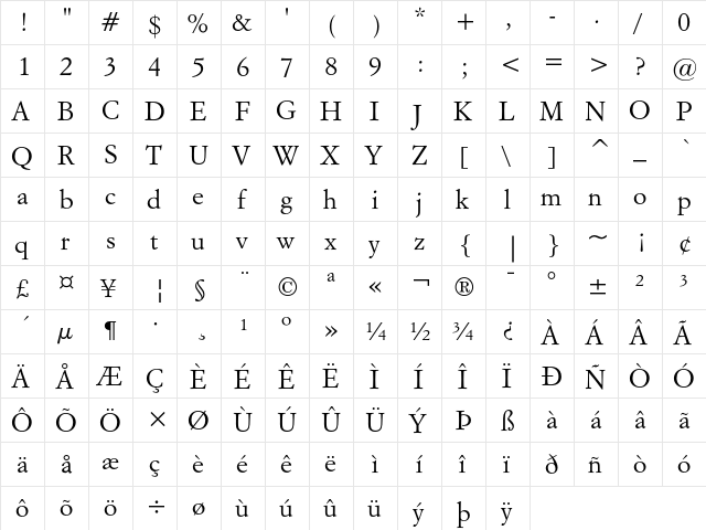 Italian Garamond Regular  glyph index