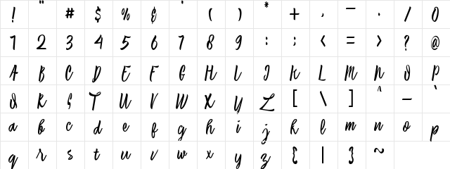 Laksana Typeface Italic  glyph index