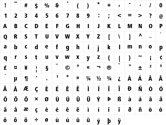 FrutigerNextLT Heavy Cond  glyph index