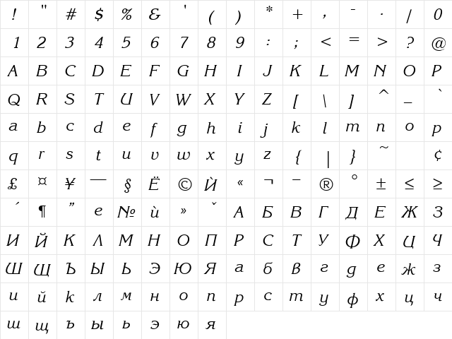 Karina Rus Italic  glyph index