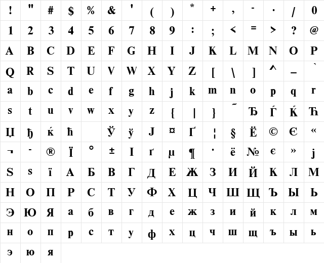 NimbusRomDCY Bold  glyph index