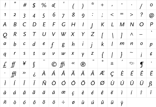 ScalaSans Italic  glyph index