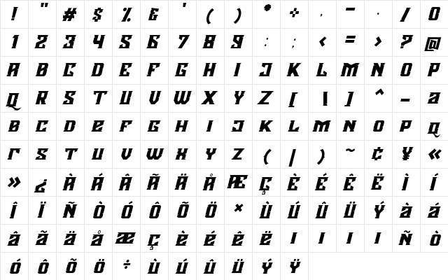 Agnostic Italic Regular  glyph index