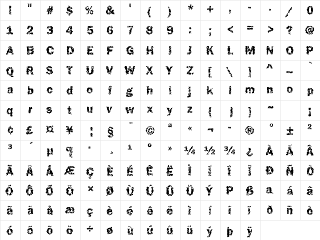 DTCFunkyM37 Regular  glyph index