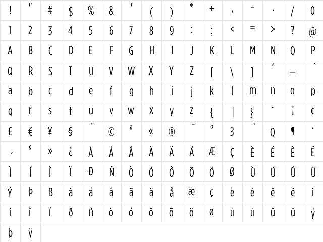 Gotham Condensed Book  glyph index
