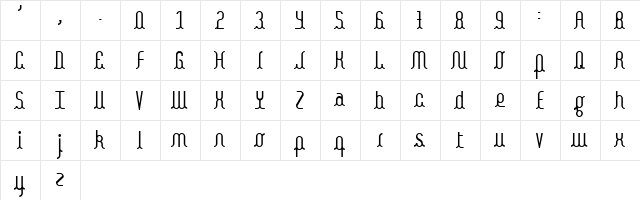 Kamalo Kamalo  glyph index