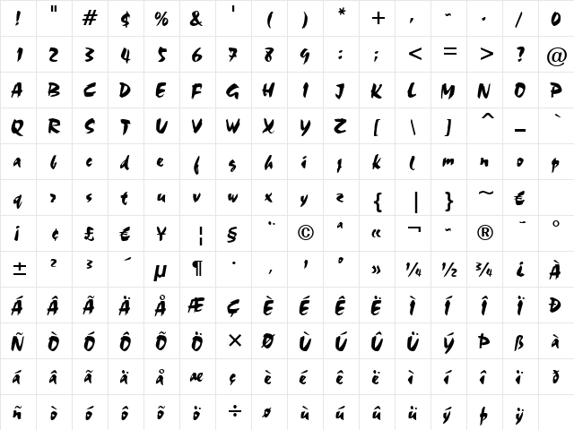 UVN Thang Vu Regular  glyph index