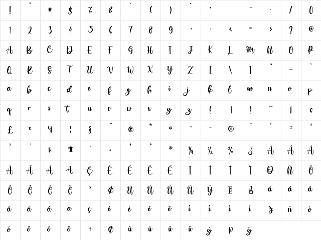 Pather Times Regular  glyph index