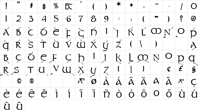 Teyrnon Regular  glyph index