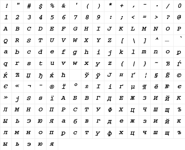 CourierWINCTT BoldItalic  glyph index