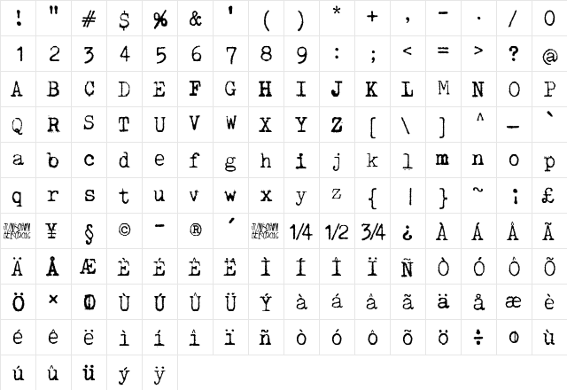 Pelkistettya todellisuutta Regular  glyph index
