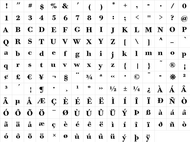Bodoni Six ITC Bold  glyph index