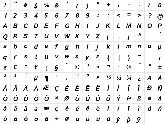 Albany Std Bold Italic  glyph index