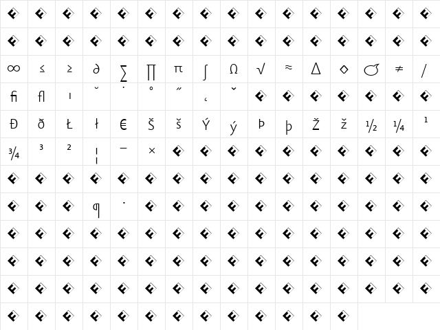 Eureka Sans Light  glyph index
