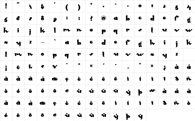 MondoRedondo Regular  glyph index