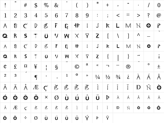 CraftsmanSCapsSSK Regular  glyph index