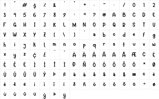 Dinoko Layered  glyph index