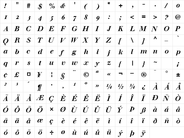 WalbaumOSSSK BoldItalic  glyph index