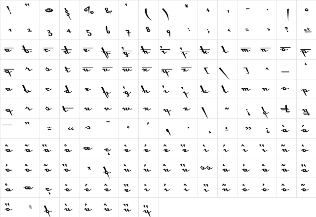 Cottingley Regular  glyph index