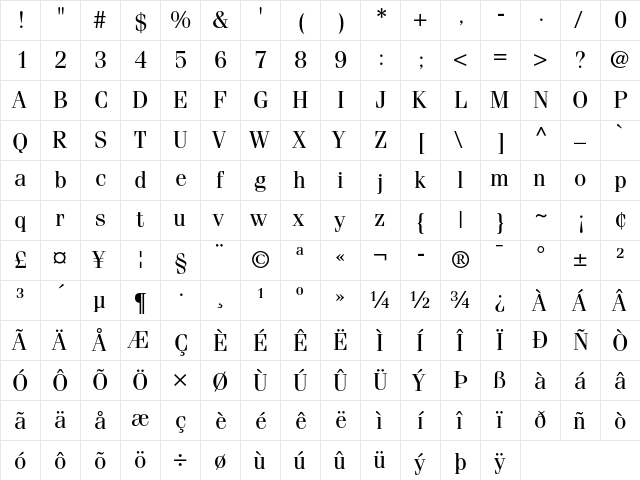 ITC Fenice Regular  glyph index
