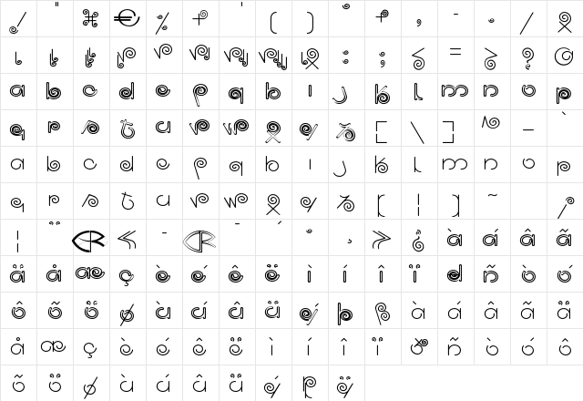 CRUL.TTF Regular  glyph index