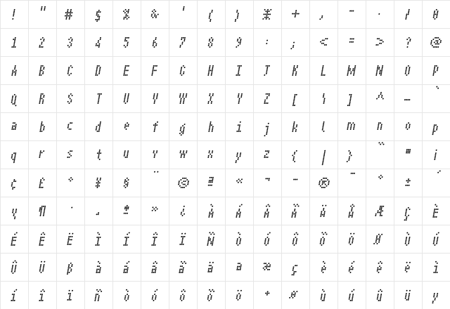 IDE Bold Italic  glyph index
