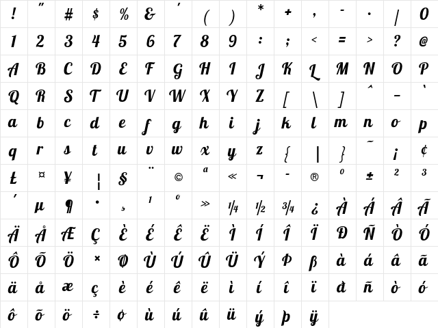 Lobster 1.4 Regular  glyph index