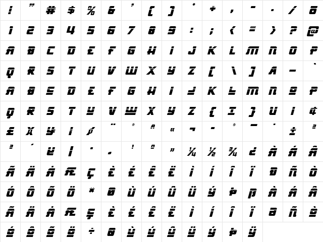 Hong Kong Hustle Laser Italic Italic  glyph index