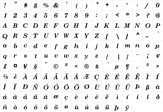 Bucolic Italic Regular  glyph index