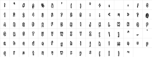 Wet Edges Regular  glyph index