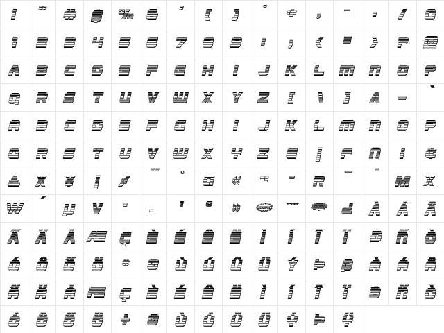 Edge Racer Chrome Italic Italic  glyph index