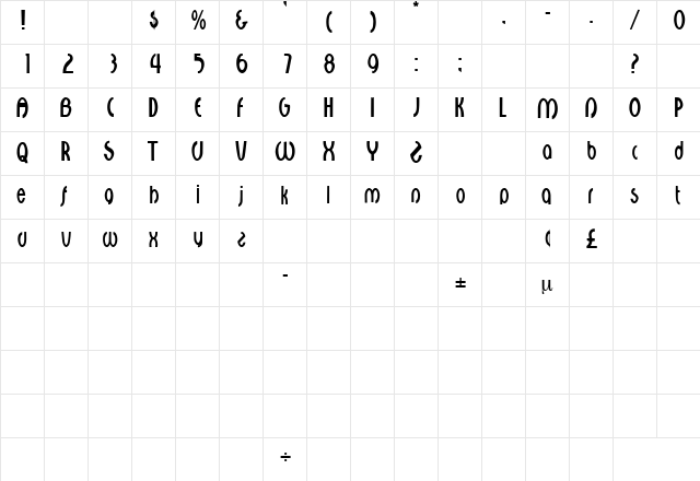 CourantDisplaySSK Regular  glyph index