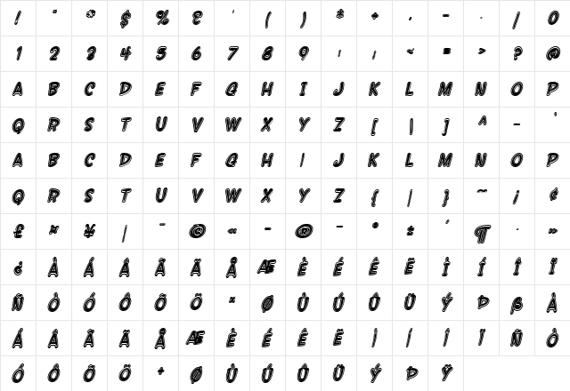 SF Wonder Comic Inline Italic  glyph index