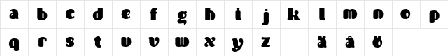 Dinky Regular  glyph index