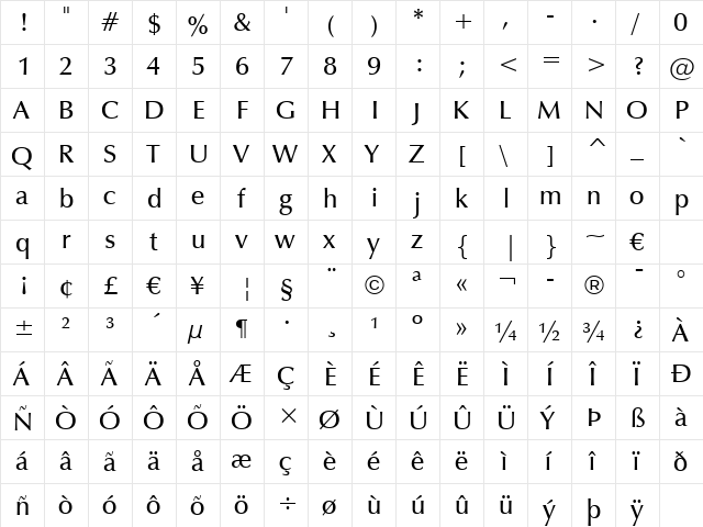 ZapfHumnst Dm BT Demi  glyph index