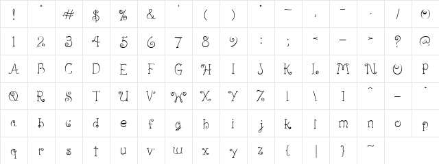 LD Filigree Regular  glyph index